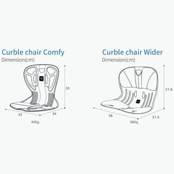 CURBLE CHAIR WIDER GREY - Gambar 6