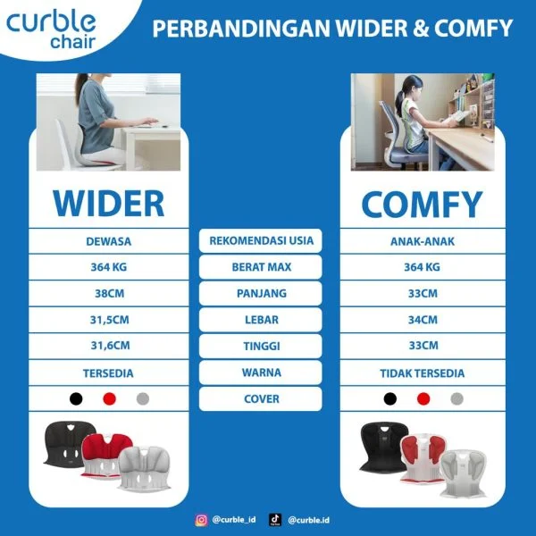 CURBLE CHAIR WIDER GREY - Gambar 7