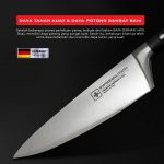 Swiss Military Schwyz 6in1 Knife Set - Image 8