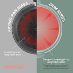 Happycall Zium IH Low Pot 24 cm - Image 4