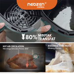 NEOZEN AEROMASTER AIR FRYER IVORY A5 - Image 2