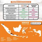 NEOZEN INDUCTION STOVE IVORY NZ-IH7 - Image 6